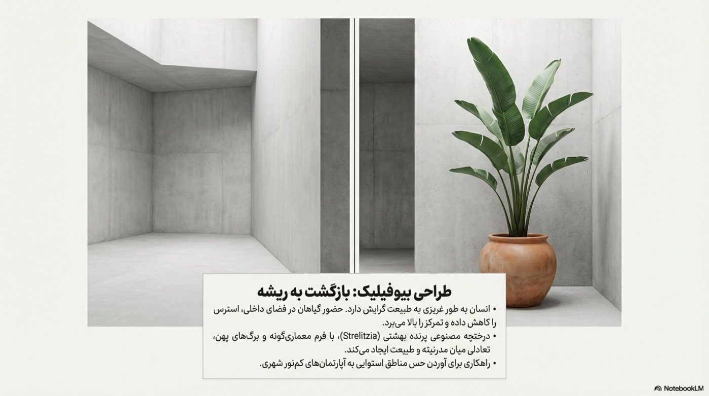 درختچه مصنوعی پرنده بهشتی